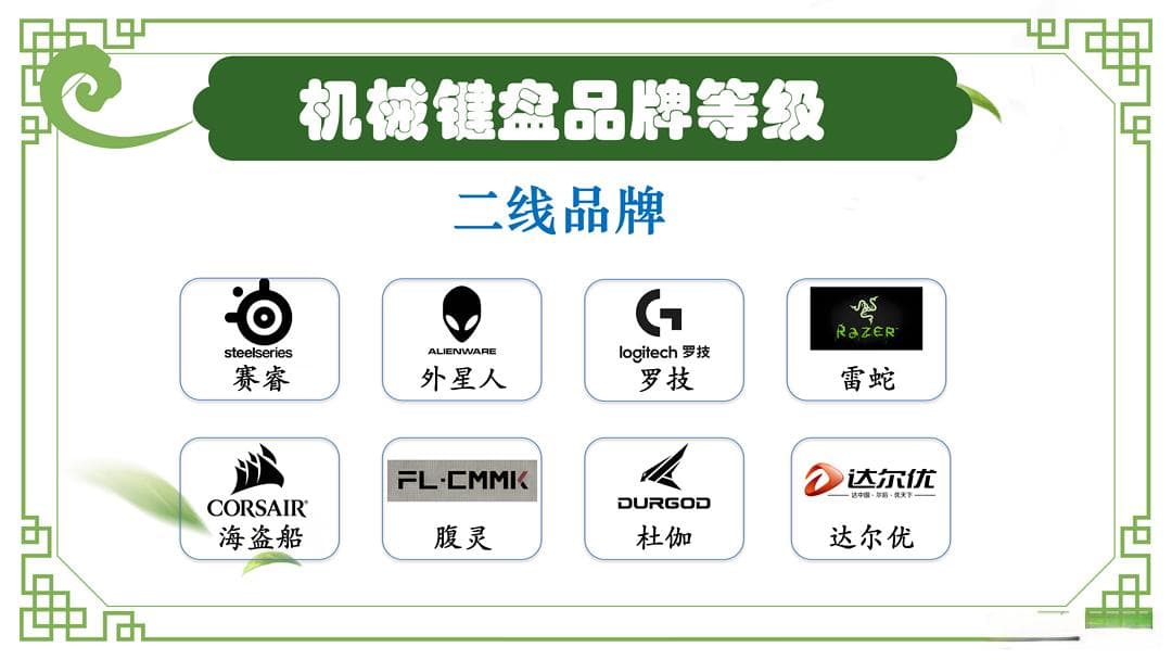 机械键盘品牌等级分类，友好讨论