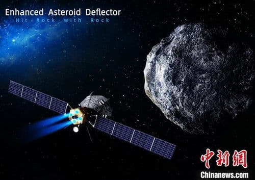 小行星撞地球，人类面临的威胁与应对策略