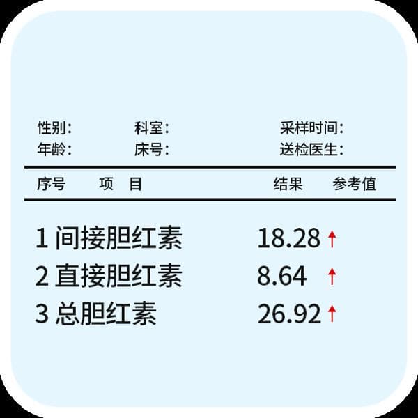 总胆红素增高：原因、症状、诊断与治疗方案