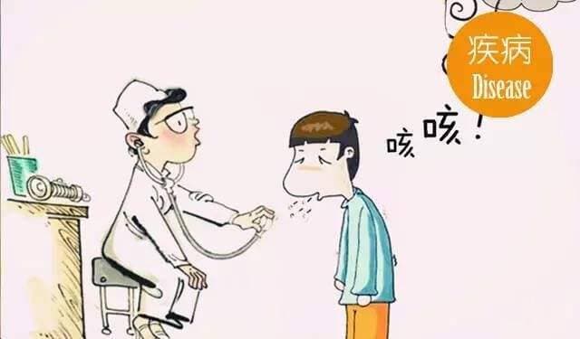 肺癌的相关基本知识