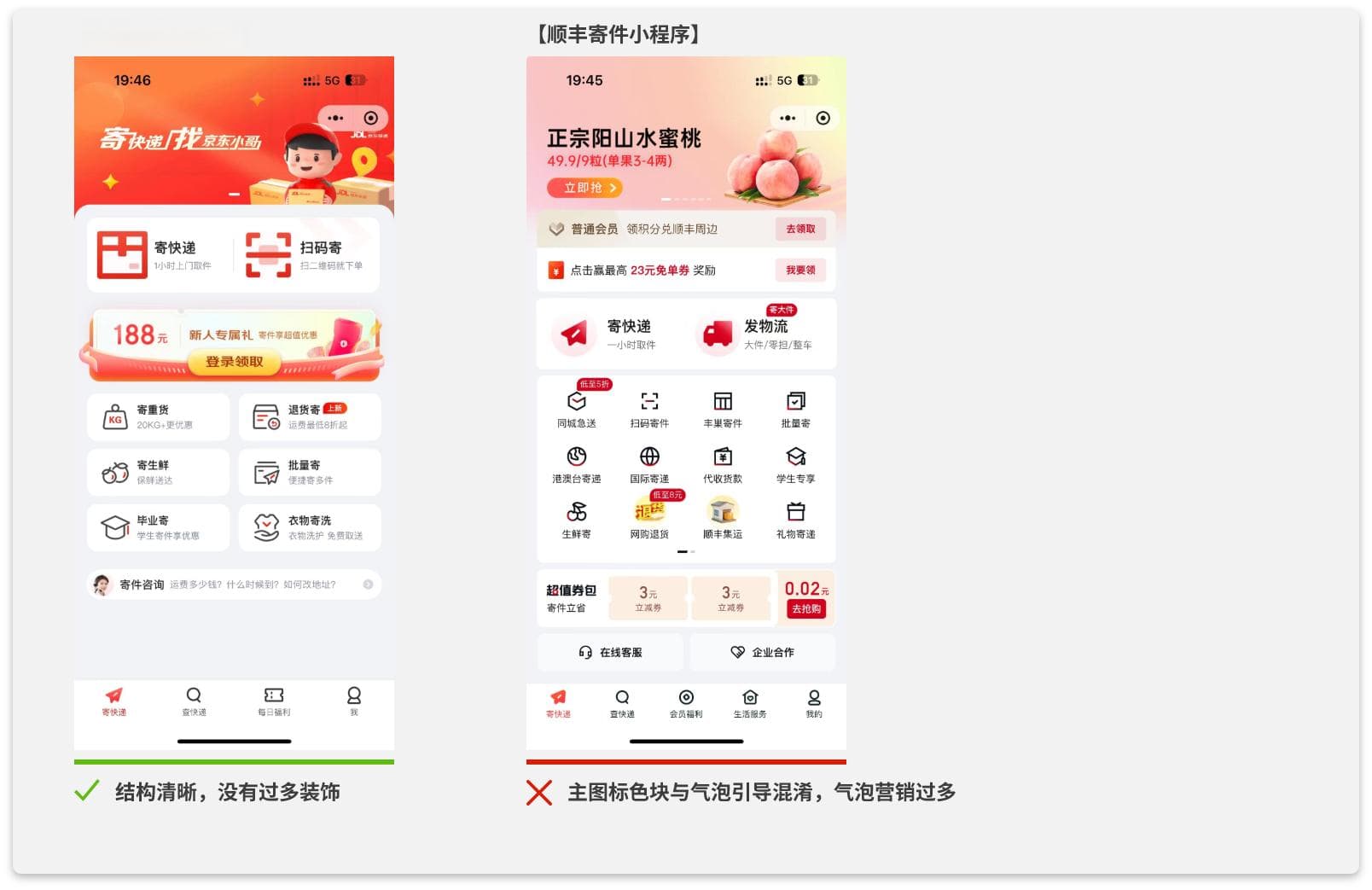 简单高效的产品设计方法论，都给我学！