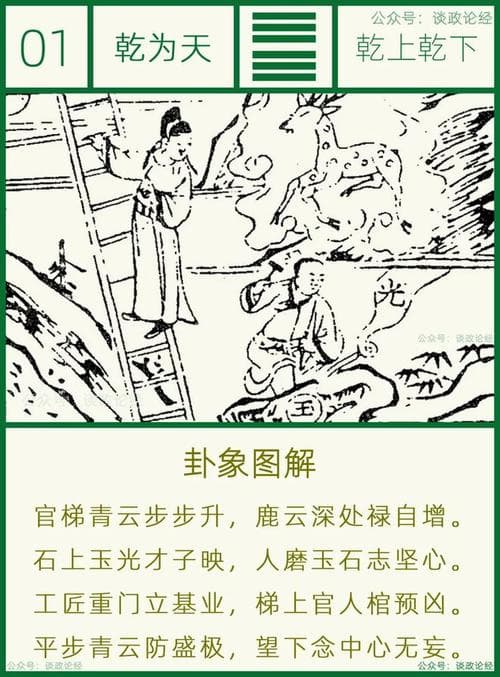上震下乾卦吉凶详解图 乾为天卦吉凶详断