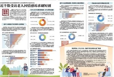 近半数受访老人因情感诉求刷短剧