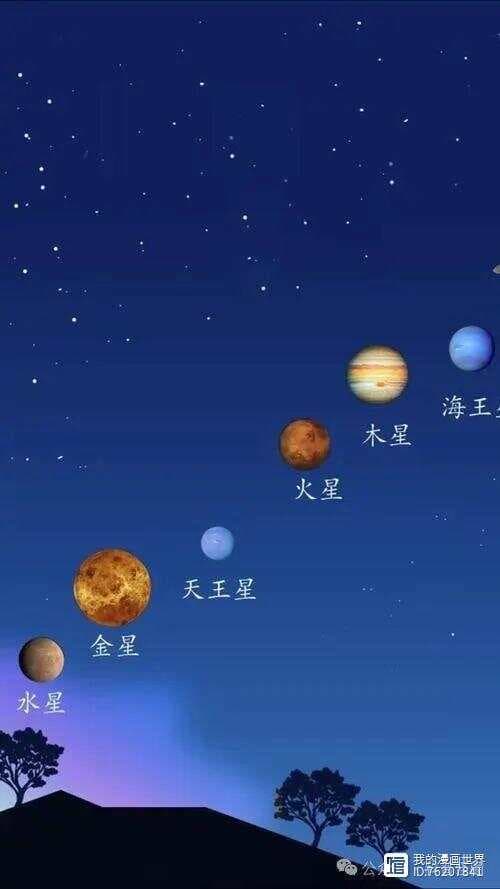 罕见天象上演！2月底天空将出现“七星连珠”，这意味着什么？