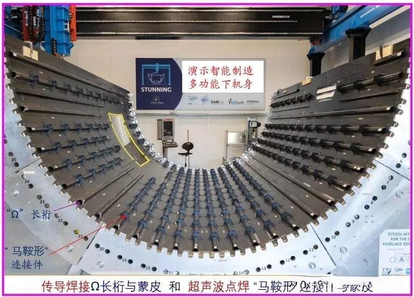 热塑性复合材料在飞机上的应用介绍之二