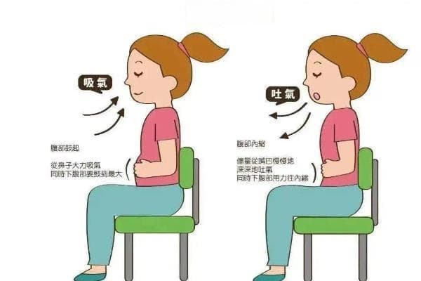 声音听起来很虚怎么办？从气息到口腔的全方位训练指南