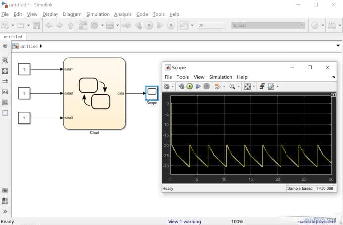 Matlab simulink建模与仿真 第十八章（Stateflow状态机）