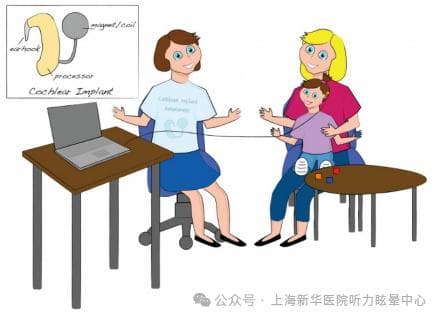人工耳蜗调机全攻略：从开机到日常维护的关键知识点