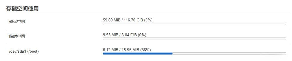 OpenWrt 23.05磁盘扩容教程：从工具安装到分区挂载的完整指南