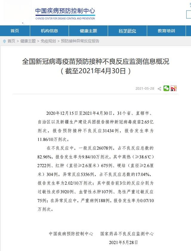 我国新冠疫苗不良反应数据首次公开，12个问题全解