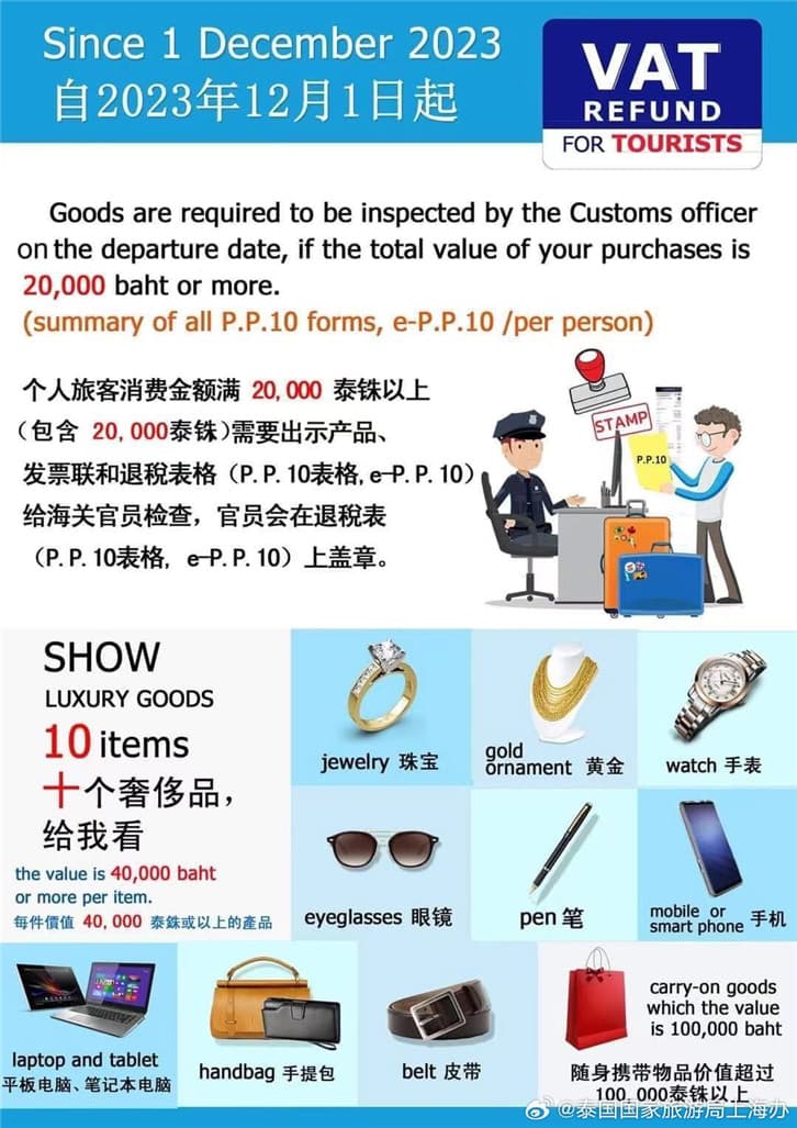 泰国购物退税指南（2024年最新版）