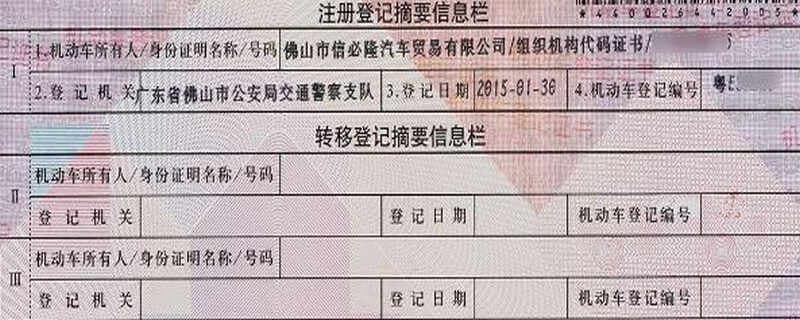 别人出钱买车在我名下车属于谁的