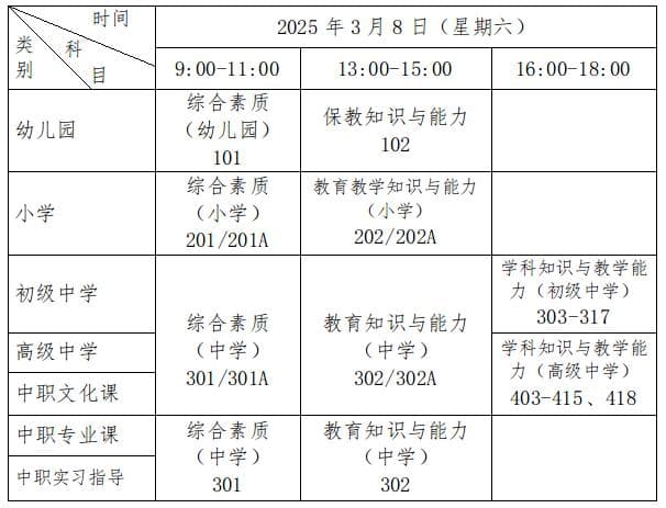 安徽省2025年上半年中小学教师资格考试笔试公告