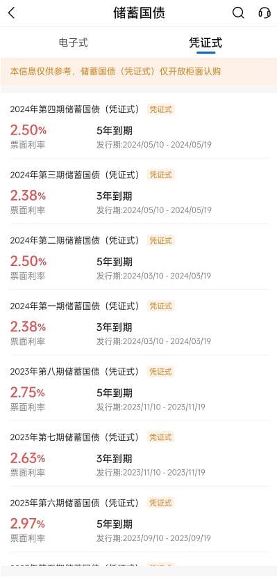 投资什么赚钱又安全？风险小的投资有哪些？