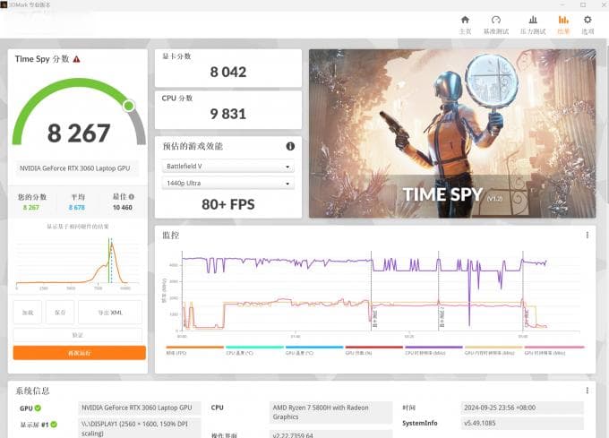 矿卡能过3DMark压力测试吗？教你正确检测显卡是否为矿卡