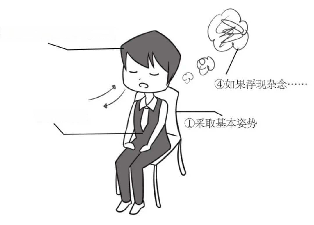 7个正念练习的高效休息法，送给疲惫的你！