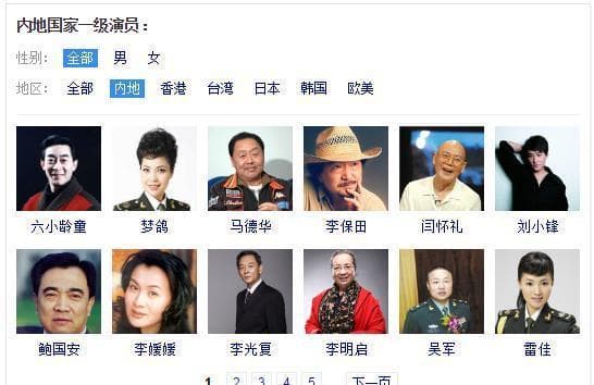 盘点：10位享受国务院特殊津贴的国家一级演员，刘德华竟榜上无名