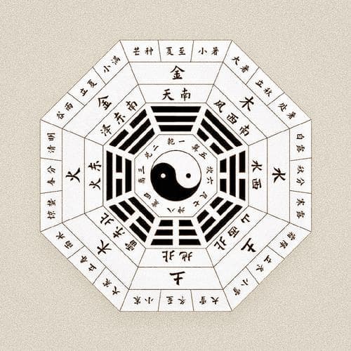 八字中劫财分析：是吉是凶，喜忌辨析