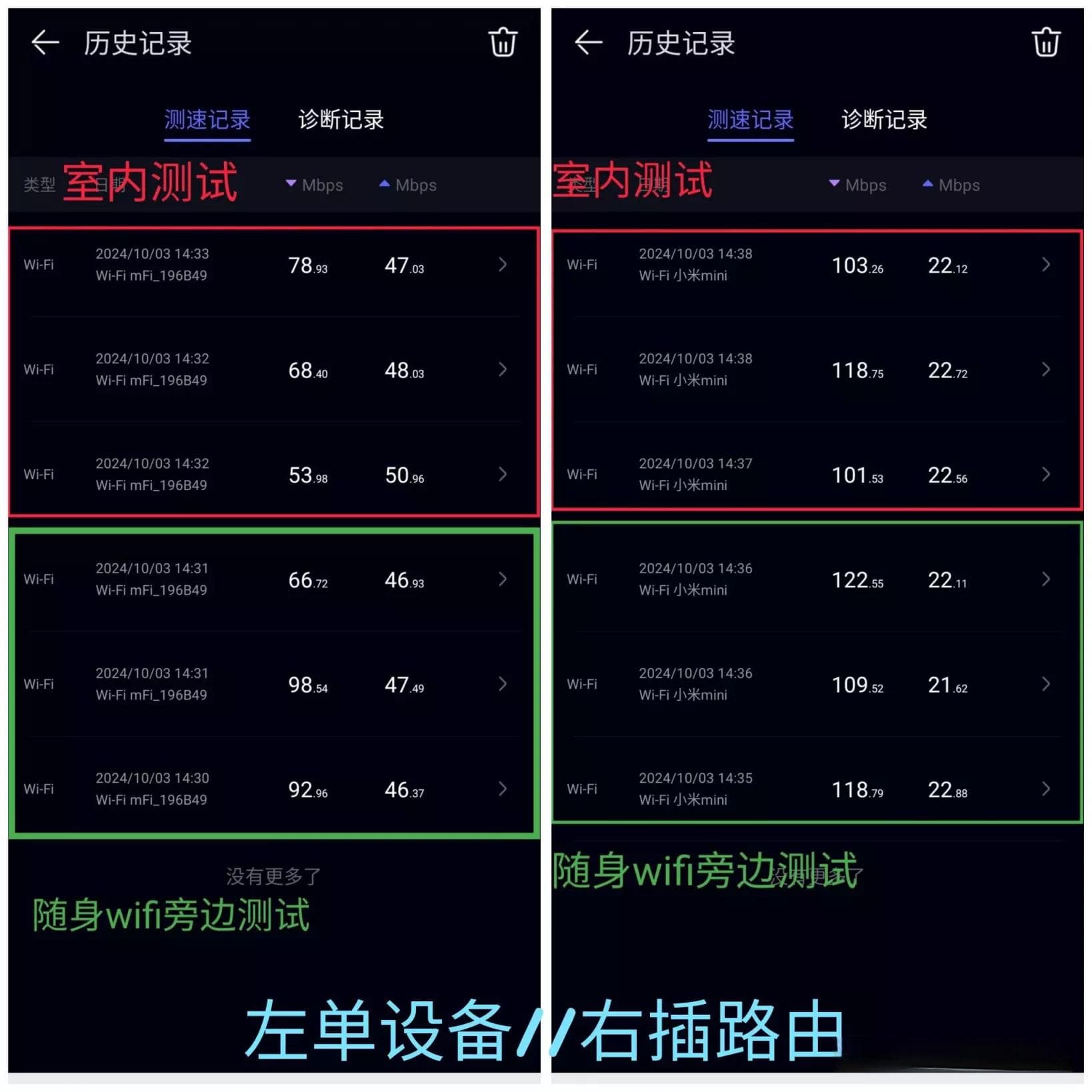 随身WiFi插在路由器上搭配使用教程