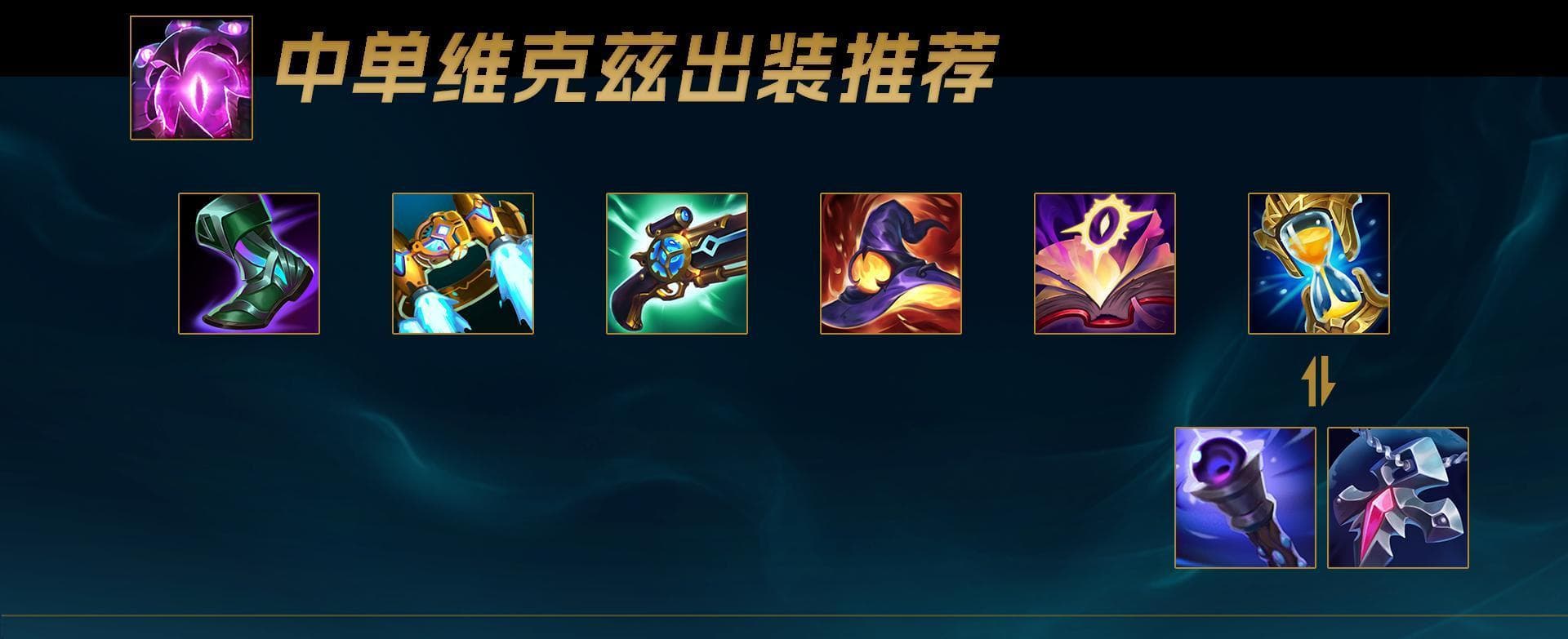 LOL新版本：打野英雄出装大揭秘！
