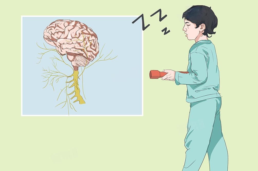 梦游症是什么意思
