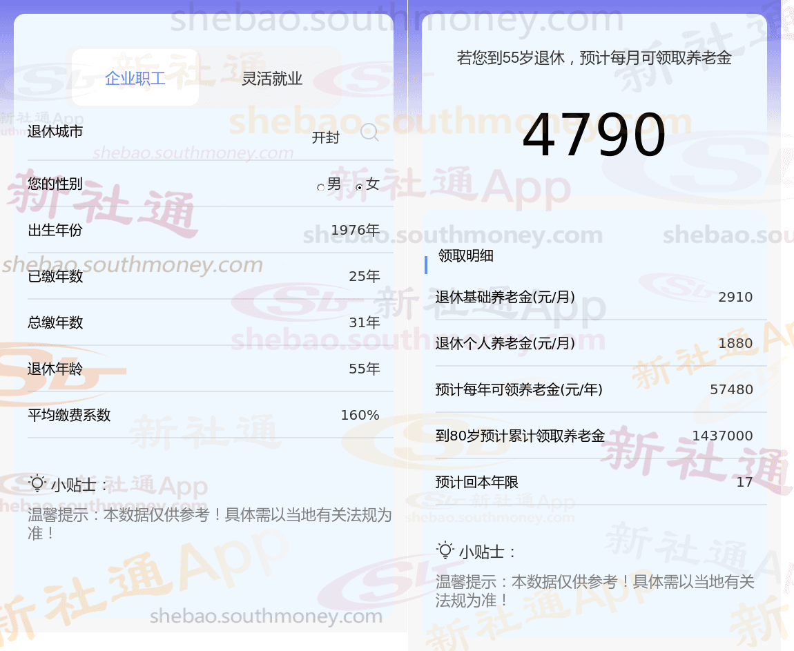 2025年退休工资计算方法，社保交22年、27年、31年养老金有哪些区别？
