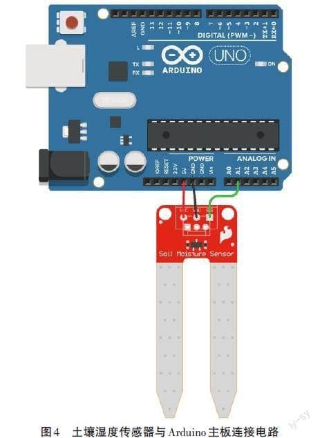 基于Arduino的智慧农业大棚环境监控系统设计