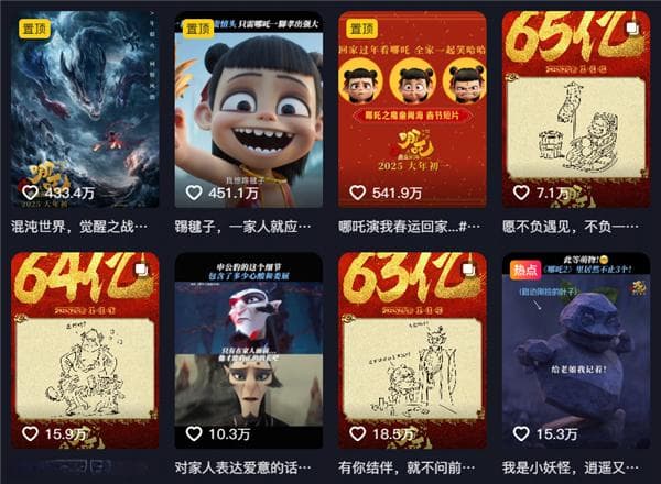 《哪吒2》狂飙65亿，震撼登顶！它的成功，才刚刚开始！
