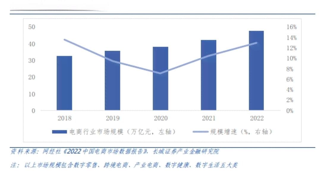 深入解读：AI如何全面生成与解读财务报告分析，涵关键指标与洞见