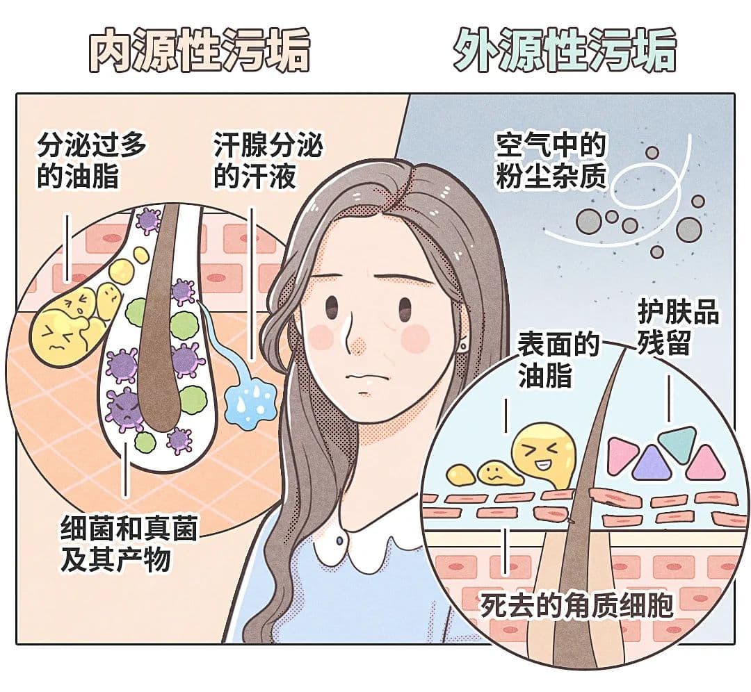 坚持用清水洗脸，皮肤会更好吗？