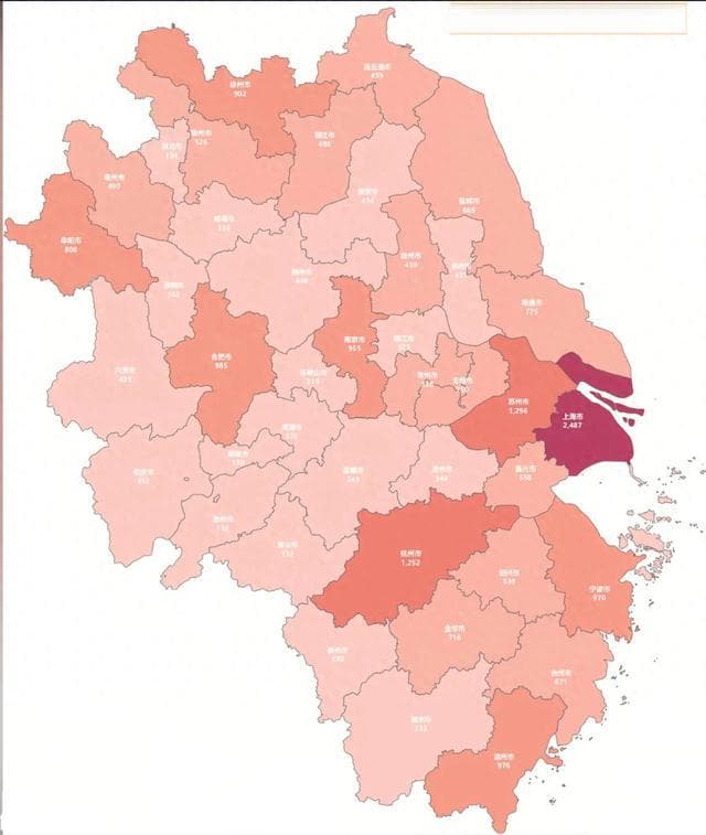 长三角人口大战：谁是第二城
