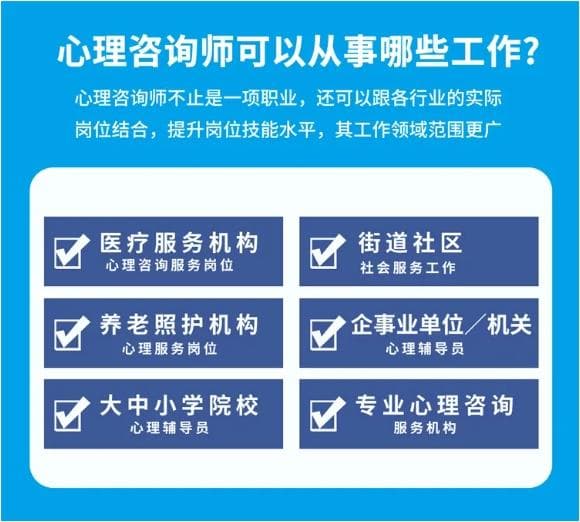 心理咨询师在不同城市的薪资待遇差异