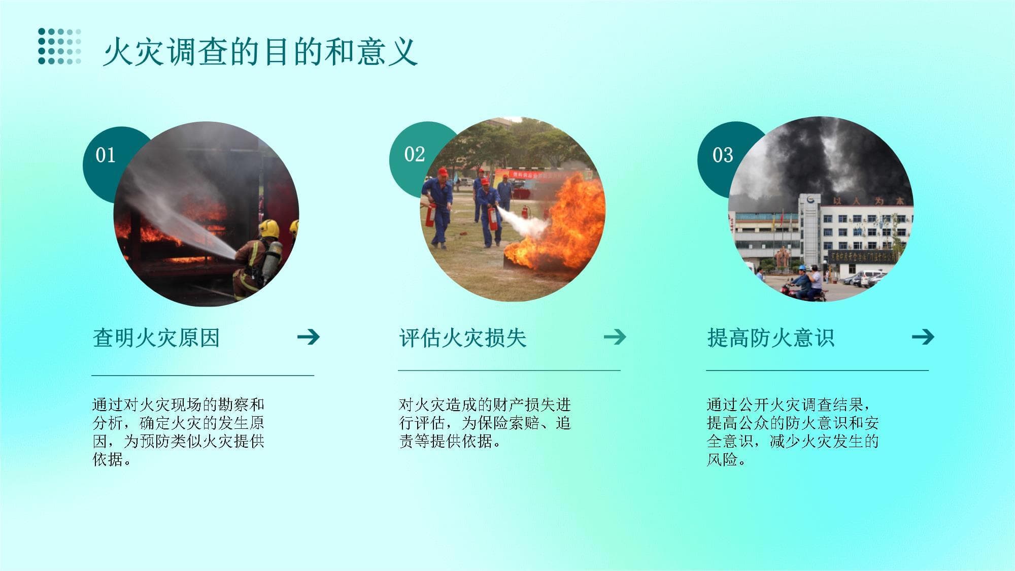 火灾调查与鉴定技巧