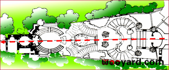 意大利庭园——台地园
