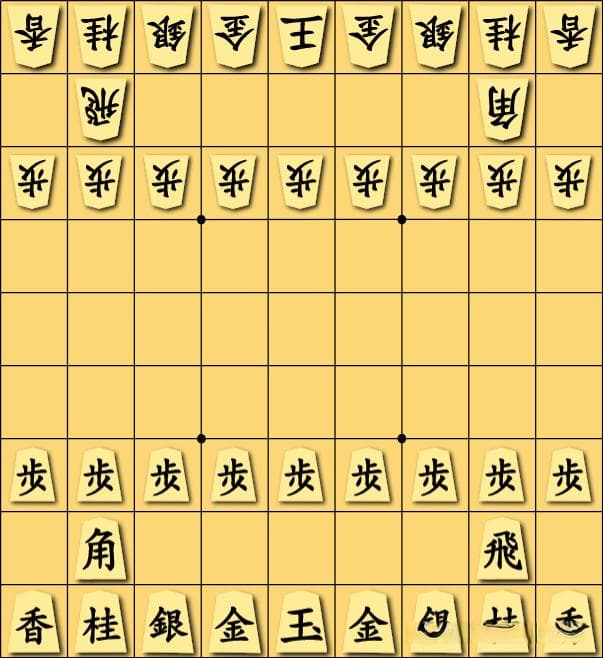 日本将棋规则详解：从基本玩法到高级战术