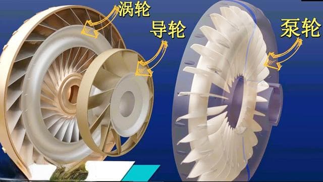 汽车液力变矩器原理：工作过程、结构特点及应用