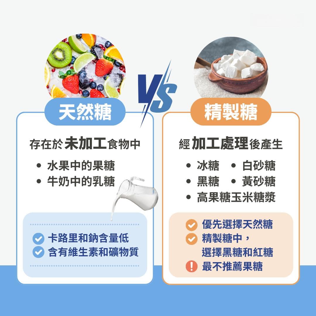 糖成瘾让健康亮红灯？医生传授减糖3技巧，结束甜蜜有毒关系！