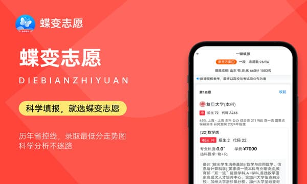 2024南京工业大学各省录取分数线是多少 最低分及位次