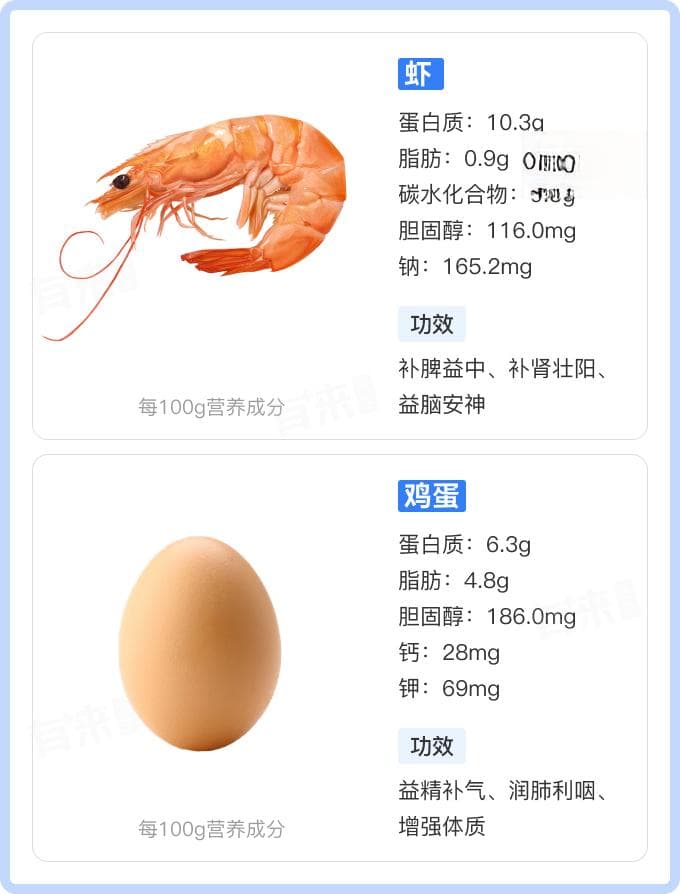虾和鸡蛋能不能一起吃