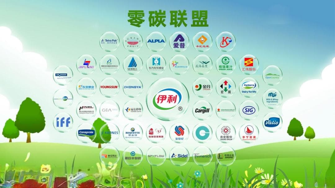 深度 | 3个要点，看懂食品饮料企业供应链可持续趋势