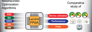 LabVIEW性能优化方法
