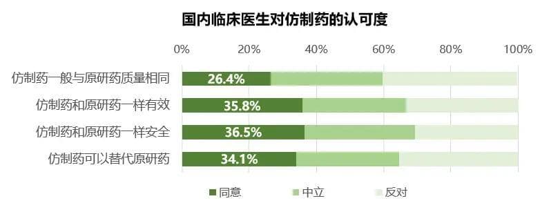 进口药“消失”在公立医院，普通患者的出路在哪里？