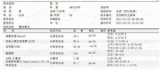 高血压三项、五项检测指标全解析：从病因到诊断