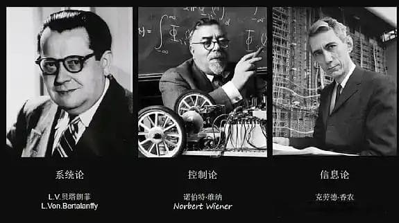 什么是系统思维？如何极大提升系统思维能力？