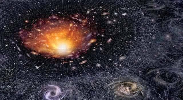 人类对宇宙起源的探索：大爆炸理论的新证据