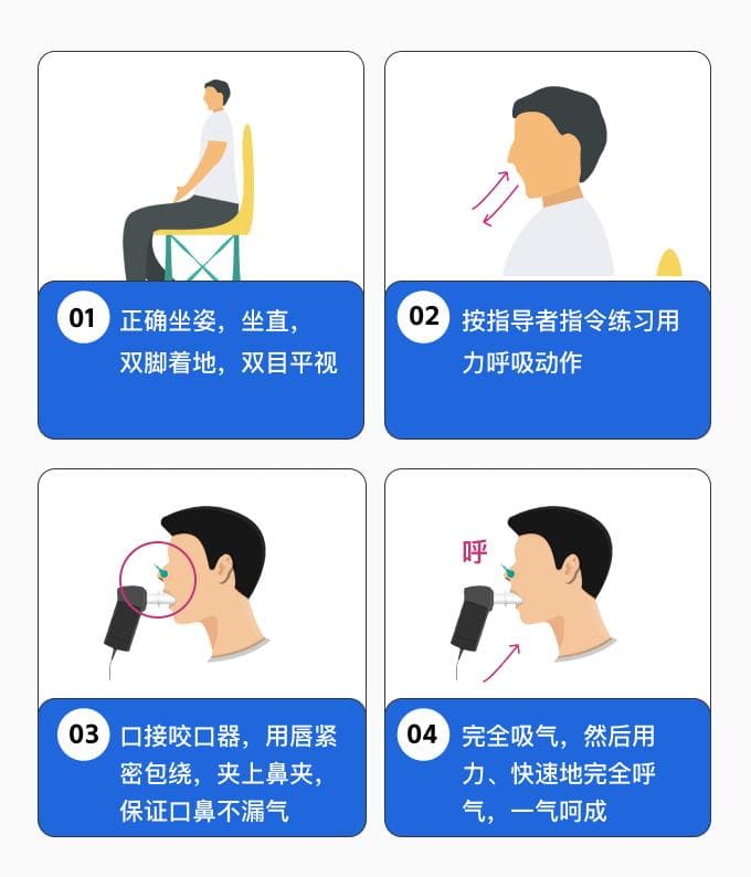 肺功能舒张试验是检查什么