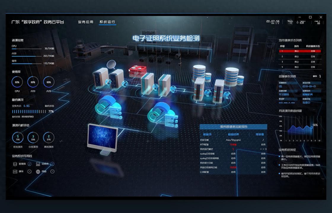 工业制造中的分布式控制系统（DCS）：原理与价值
