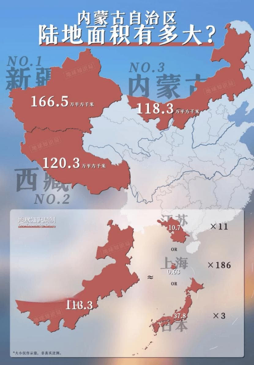 内蒙古地域辽阔，到底有多大呢