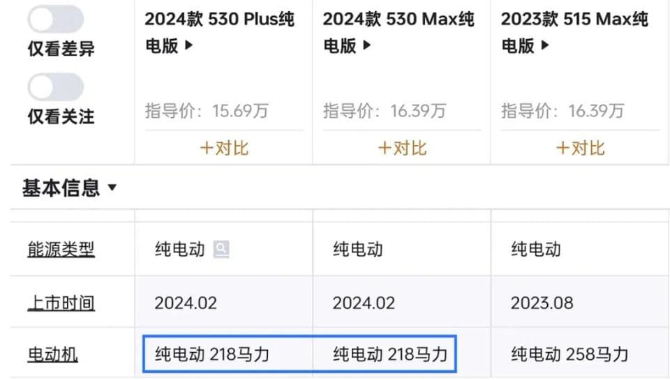 价格战背后：“减配”正成新能源车重灾区