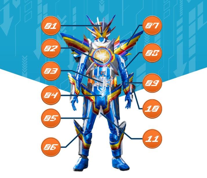 假面骑士歌查德彩虹龙形态设定公开：炼成万物，可破坏任何物质
